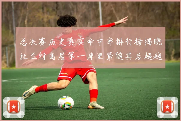 总决赛历史真实命中率排行榜揭晓杜兰特高居第一库里紧随其后超越奥尼尔